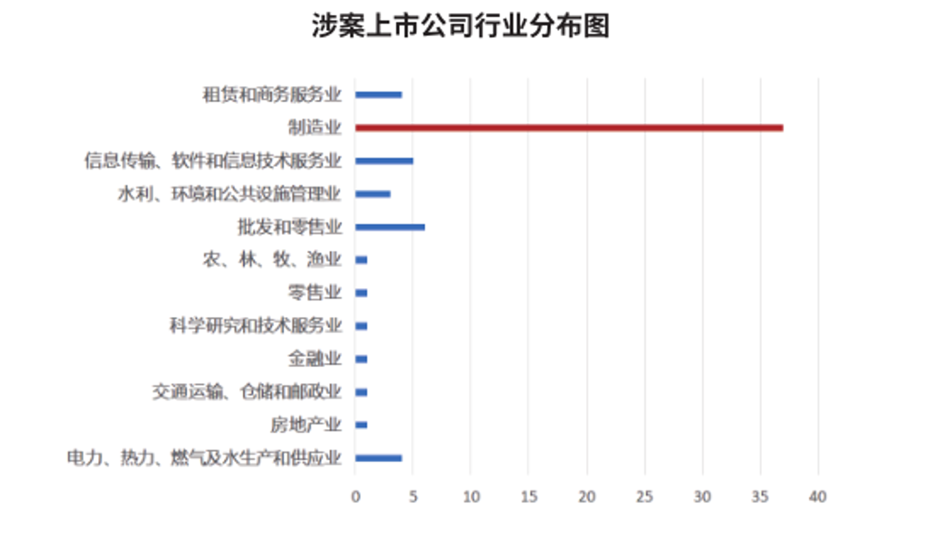 志君律师事务所